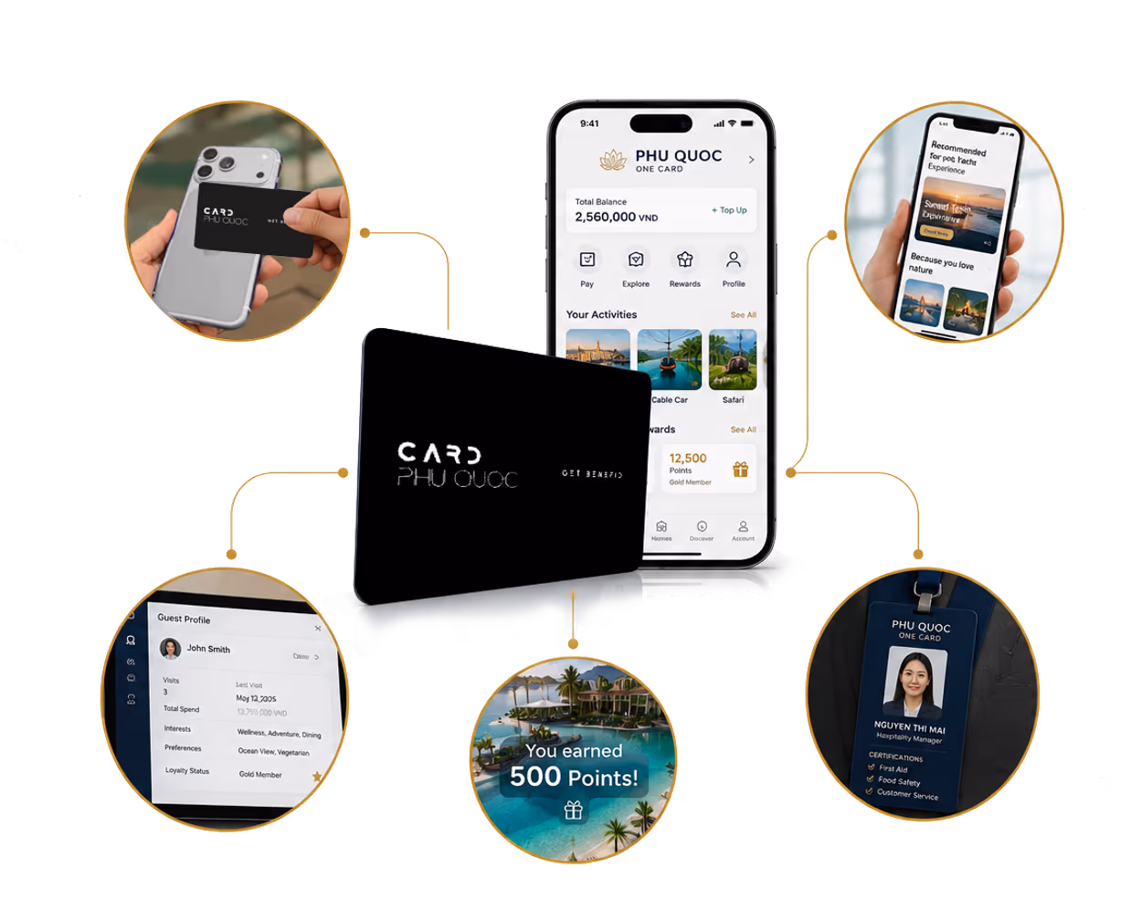 Card Phu Quoc: app, guest profiles and rewards